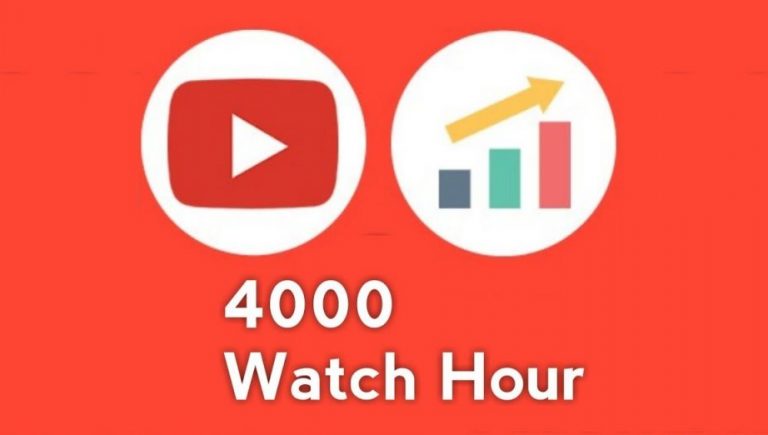 How To Solve Public Watch Time Is not updating in Monetization Tab | 4000  Watch Hours Issue - YouTube